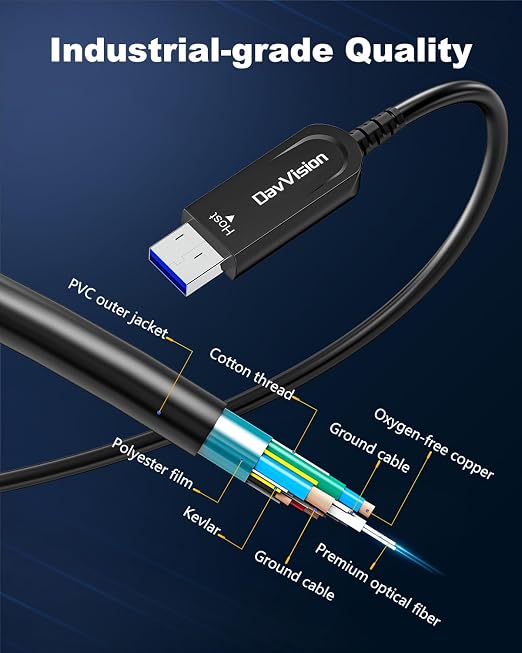 USB A to USB C Fiber Optic Cable Right Angle 50 FT, 10Gbps USB 3.2 Gen2 Extension Cable(No Power), Ultra Slim & Long Distance for Business Solution,Logitech 4K Camera,VR/AR,Video Conference - Image 4