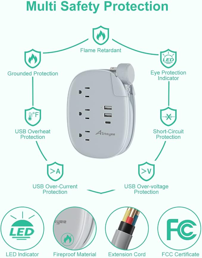 Alitayee USB C Portable Travel Power Strip,3ft Wrapped Extension Cord,3.1A | 3 Outlets,3 USB Ports,3ft Wrapped Around Extension Cord,Fast Charge,Flat Plug, Outlet Extender,For Cruise Travel Home Office - Image 6