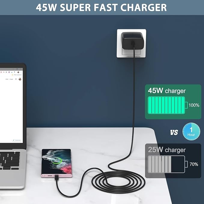45W Super Fast Charger Type C Android Phone Charger Fast Charging Replacement for Samsung Galaxy S25/S25 Ultra/S25+/S24 Ultra/S24/S24+/S23 Ultra/S23/S22/S20/S21,Galaxy Tab,6ft Type C Cable- 3pack - Image 5