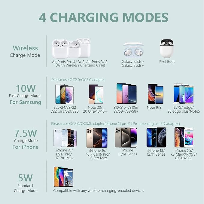 Yootech Wireless Charger,10W Max Wireless Charging Pad Compatible with iPhone 17/17 Pro/17 Pro Max/Air/16/15/14/13/SE 2022/12/11,Samsung Galaxy S25/S24/S23,for AirPods Pro 3(No AC Adapter) - Image 2