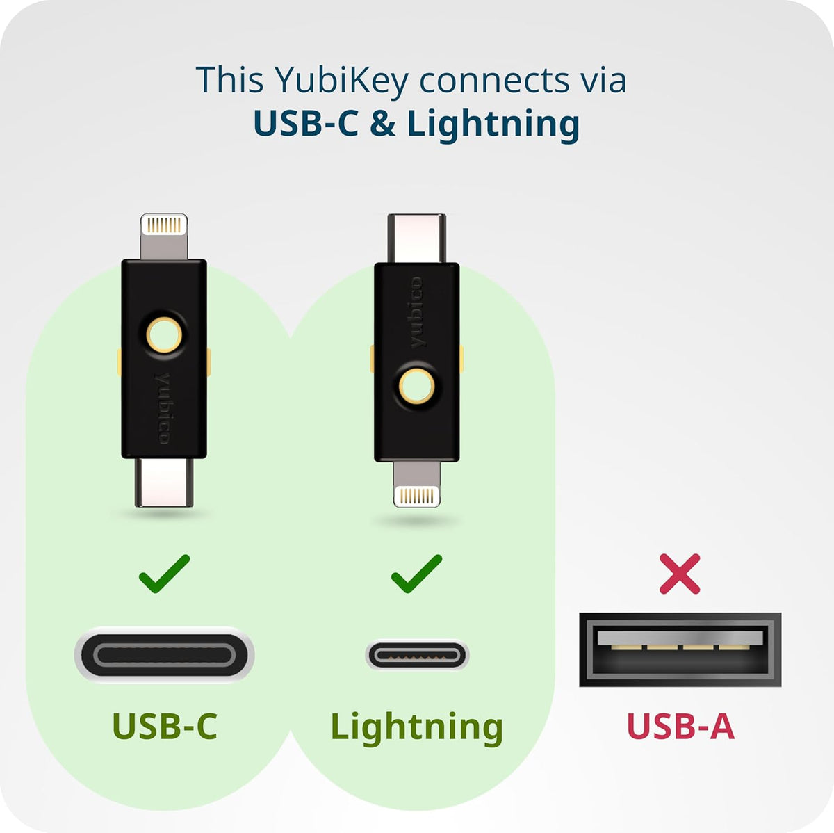 Yubico - YubiKey 5Ci - Multi-Factor authentication (MFA) Security Key and passkey for iPhone/Android/PC, Dual connectors for Lighting/USB-C, FIDO Certified - Image 7