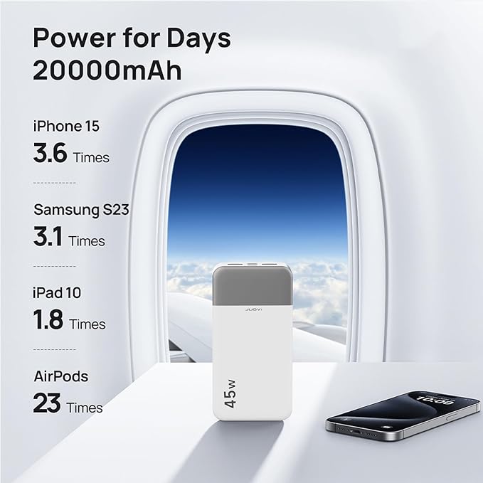 JUOVI Power Bank 45W 20000mAh Portable Charger USB C, PD QC Fast Charging 4-Port(2C+2A) External Battery Pack with LED Display, for iPhone 15 16 MacBook ipad | PD QC Fast Charging with 4 USB Ports(2C 2A), LED Display External Battery Pack for iPad Tabl... - Image 2