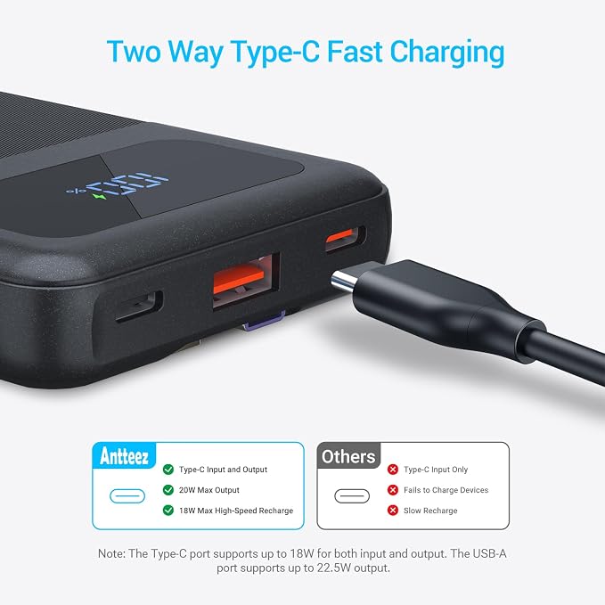 Antteez Portable Charger 10,000mAh, Power Bank Fast Charging with Built-in Cables, 22.5W USB C Travel Battery Pack, LED Display & 4 Outputs, Compatible with iPhone, Samsung, iPad - Image 5