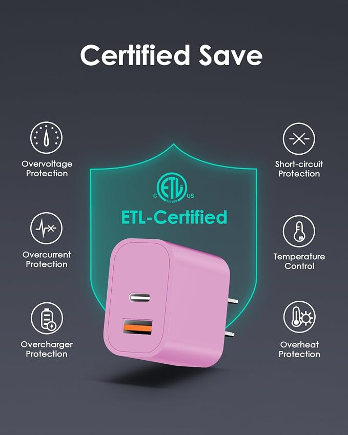[4 Pack] USB C Charger Block Fast Charging Multiport Adpater [PD 20W USB-C & QC 3.0 USB-A Port] for iPhone 17/16/15/14/13/12/11/X/9, iPad, Galaxy, Google & More [Pink] - Image 5
