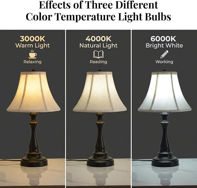 Traditional Table Lamp, Black Vintage Desk Lamp with Fabric Shade - Image 6