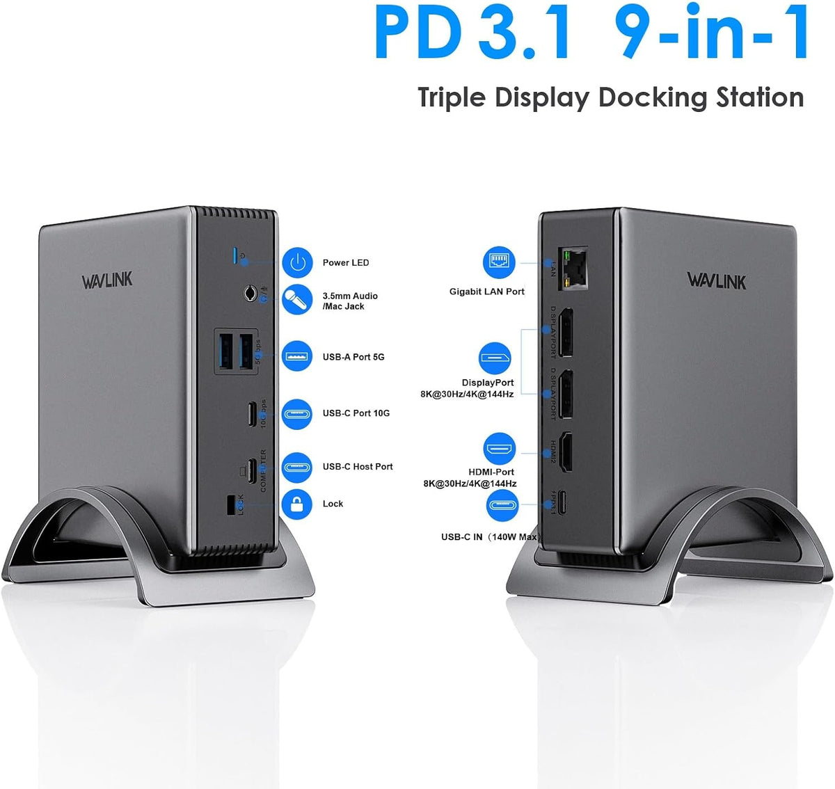 Laptop docking station,WAVLINK PD3.1 dock, dual DisplayPort, HDMI - Image 2