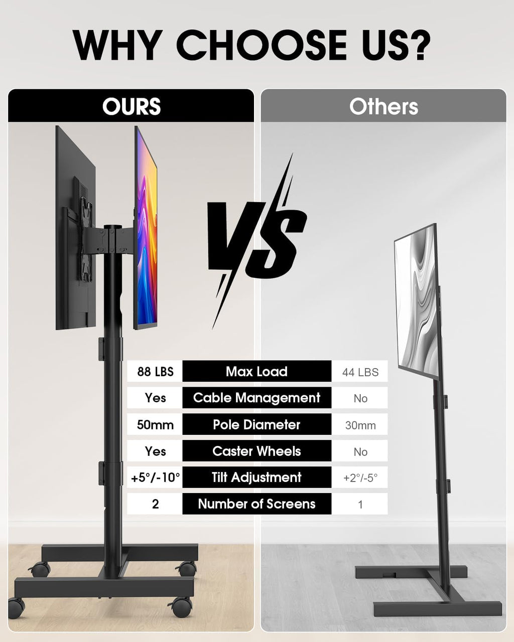 Back-to-Back Dual Screen Rolling TV Stand for 21-50 Inch TVs - Image 4