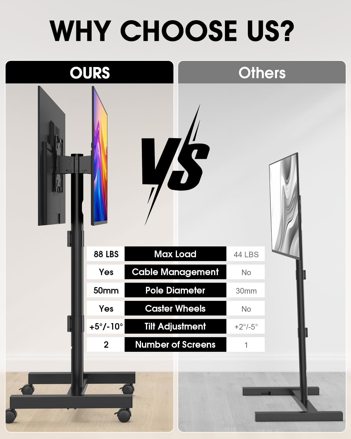 Back-to-Back Dual Screen Rolling TV Stand for 21-50 Inch TVs - Image 4