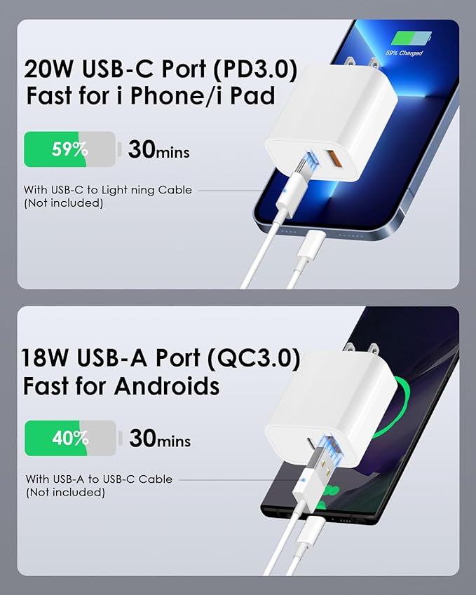[4 Pack] 20W USB C Charger Block Fast Charging Multiport Adapter | PD 20W USB-C & QC 3.0 USB-A dual ports, compact travel charger for iPhone 17/16/15/14/13/12/11/X, iPad, Galaxy, Google & more - Image 3