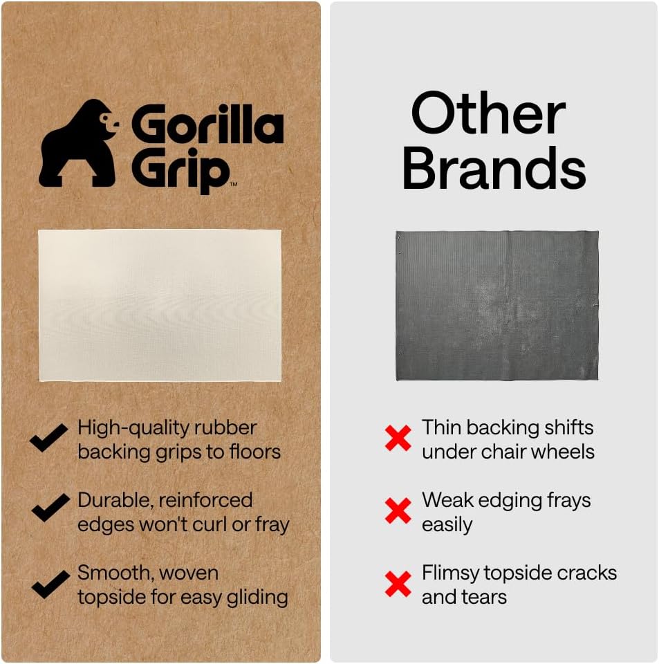 GORILLA GRIP Office Chair Mat for Hard Floors, Under Desk Rug, 58x46 Taupe - Image 6
