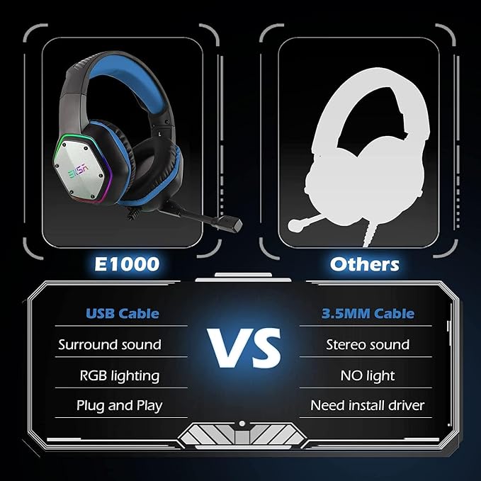 EKSA E1000 Gaming Headset, Computer Headphones with Noise Canceling Mic & RGB Light, 7.1 Surround Sound, Compatible with PC, PS4 PS5 Console, Laptop (Blue) - Image 4