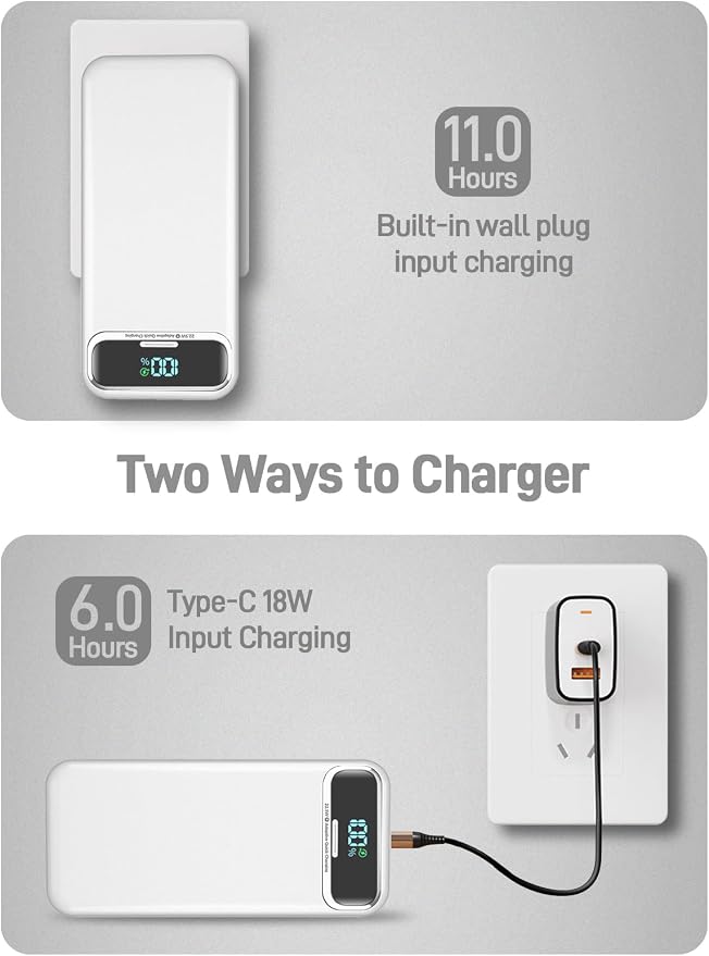 Nusyddy Portable Charger 20000mAh Fast Charging w/Built-in Wall Plug White | 22.5W Fast Charging, High Capacity, LED Display, Charge 5 Devices at once, TSA Approved, Compatible with iPhone/Samsung - Image 5