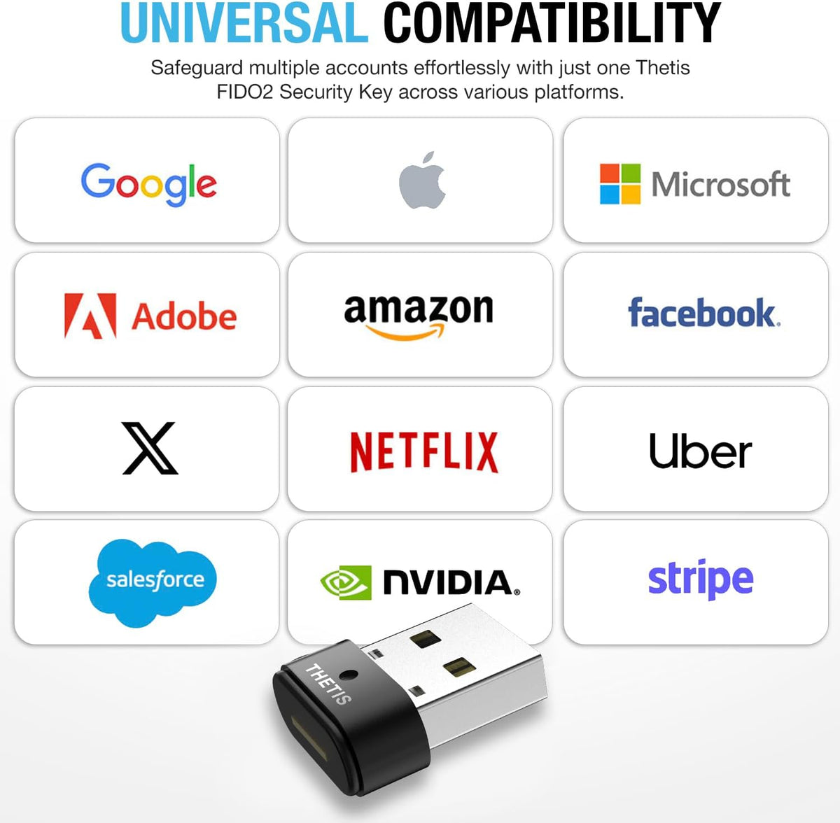 Thetis Nano-A for Business - USB A FIDO2 Security Key L1 MFA & Passkey Access for School ERP, Employee Online Account, Compatible with Coinbase Google Workspace Apple ID Window Salesfore - 2 Pack - Image 2