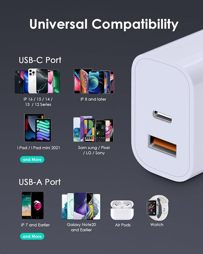 [4 Pack] USB C Charger Block Fast Charging Multiport Adpater [PD 20W USB-C & QC 3.0 USB-A Port] for iPhone 17/16/15/14/13/12/11/X/8, iPad, Galaxy, Google & More [Purple] - Image 6