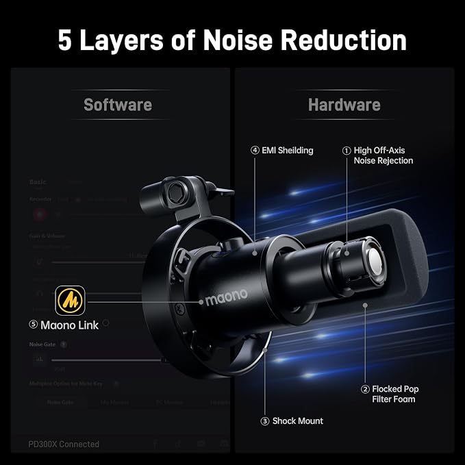 MAONO Dynamic Microphone-XLR USB Podcast Recording Mic with 192kHz/24bit | for Vocal Recording, Content Creation, Home Studio, Voiceover, with Noise Reduction, Mic Gain, Monitoring, Mute, PD300X - Image 5