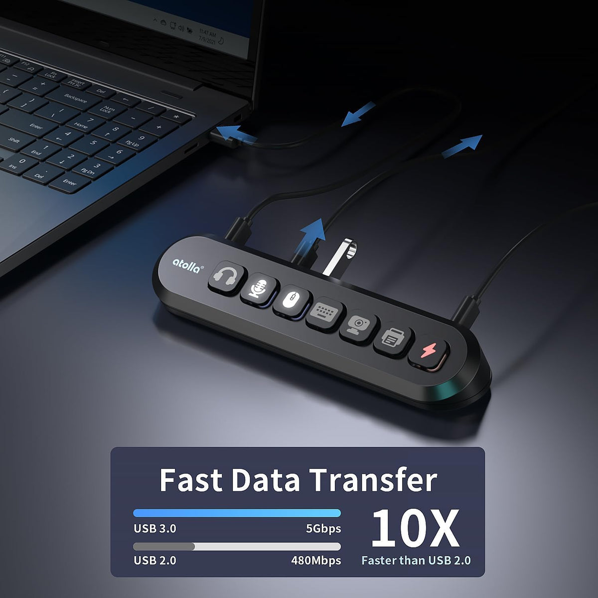 atolla 7-Port Powered USB Hub, 4 USB-A 3.0+2 USB-C 3.0+1 Fast Charging Port - Image 5