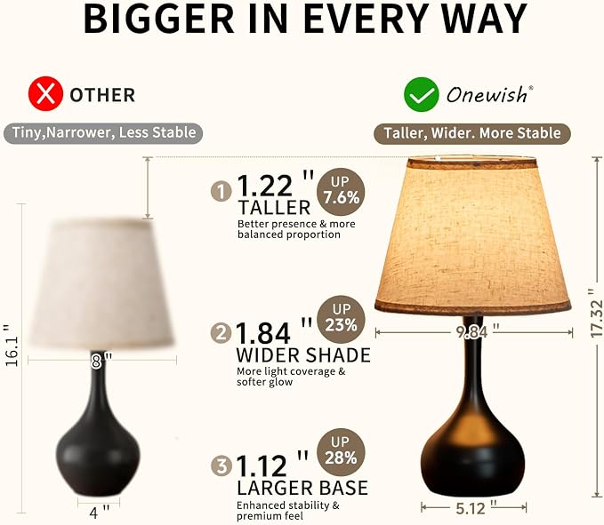 ONEWISH Touch Bedside Lamp Set of 2,3-Way Dimmable Table Lamps for Nightstand with Fabric Shade, Desk Lamp for Reading, Bedroom, Livingroom - Image 6