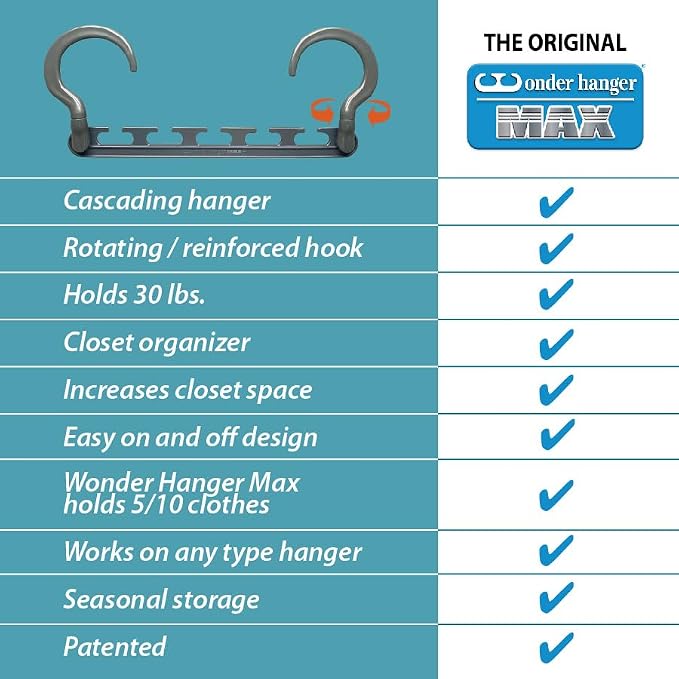 Wonder Hanger Max 30-Pack Space Saving Hangers, Reinforced Hooks Swivels 360°, Cascading Hanger, College Dorms & Storage Closet Organizer, Fully Assembled – Grey - Image 5