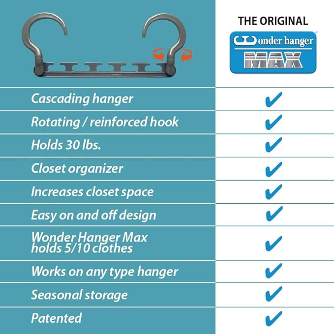 Wonder Hanger Max 20-Pack Space-Saving Hangers, 360° Hook, Grey | Space-saving cascading hangers with reinforced 360° swivel hooks maximize closet storage; 20-pack arrives fully assembled - Image 5