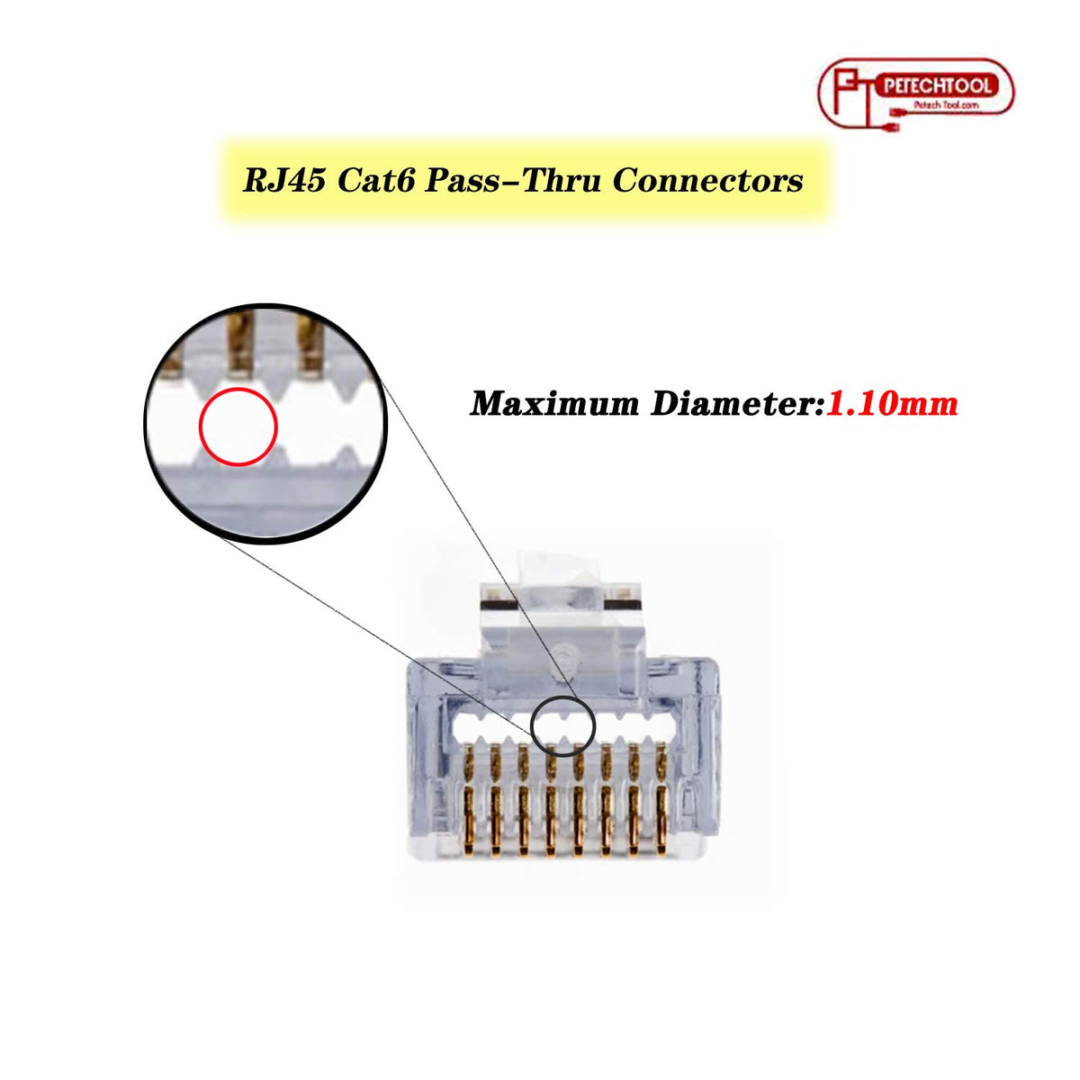 RJ45 Cat5 Cat6 Pass Through Connectors 8P8C Ehternet Modular End Plug (50 Pieces) - Image 2
