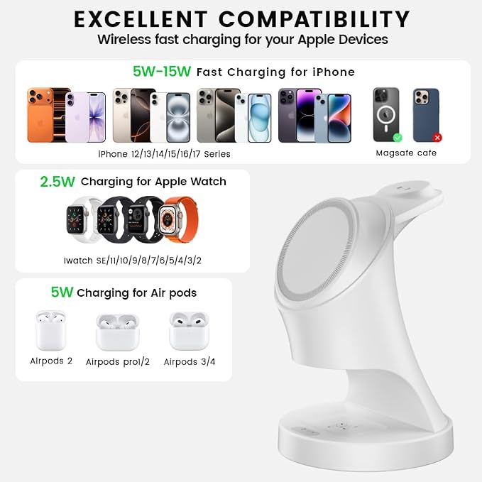 3 in 1 Wireless Charging Station for Apple Devices,Magsafe Charger for IPhone17 16 15 14 13 12 Pro/Max/Plus/Mini Wireless Charger Station for AirPods 2/3/4Pro iWatch Ultra11/10/9/8/7/SE/6/5/4/3/2 - Image 3