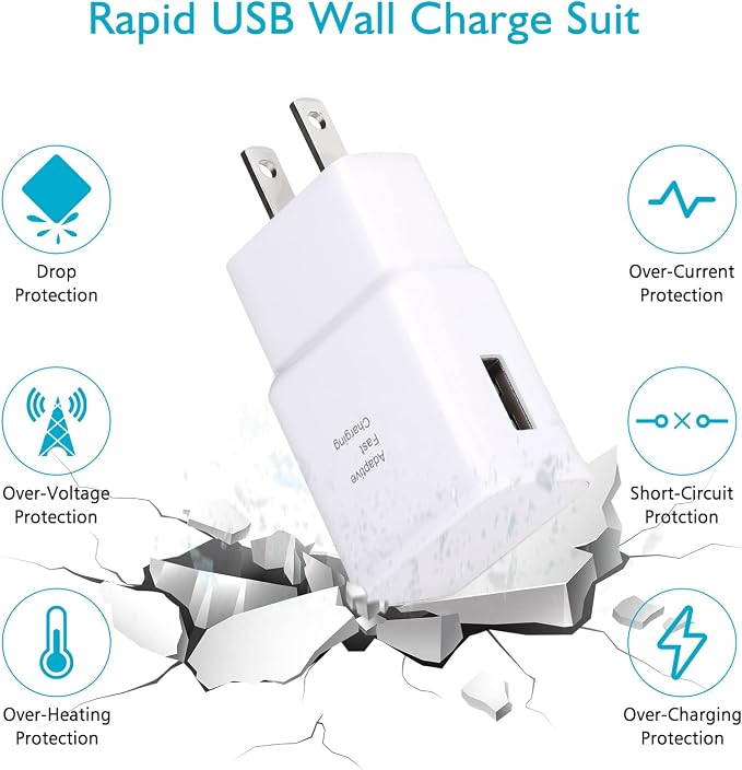 Android Charger Fast Charging, Type C Fast Charger Block with 5FT USB Type C Cable for Galaxy S23/S23 Ultra/S22/S21/S20/S20+/S10/S10+/S10e/S9/S9+/S8/S8Plus/Edge/Active/Note 8/9/10/20-White - Image 4