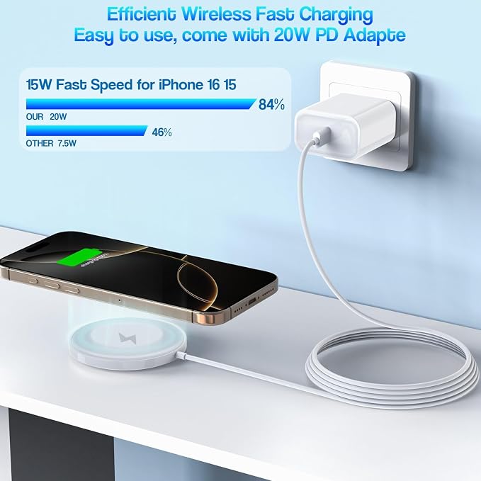 [Apple MFi Certified]Magnetic Wireless Charger for iPhone 17 16 15,2Pack 6FT 15W Apple Fast Mag-Safe Charger USB C Fast Charging Block for iPhone 17/17 Air/16/16 Pro/Pro Max/15/14/13/Plus/Pro/Pro Max - Image 2