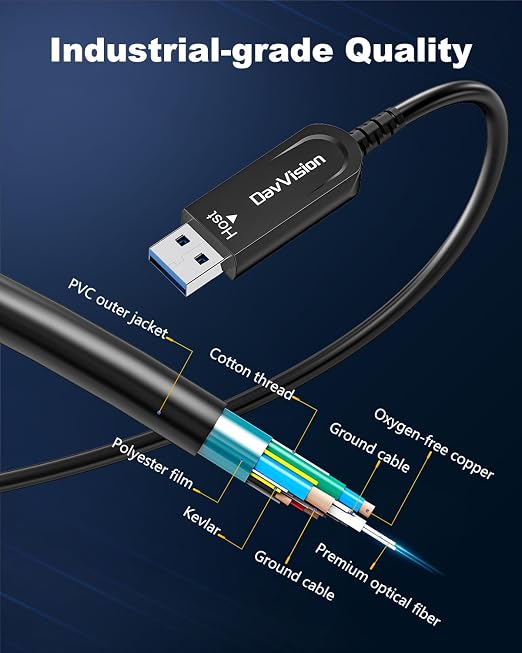 USB 3.2 Extension Cable 50 FT, Fiber Optic USB Cable 10Gbps Male to Female, Ultra Long Distance for Business Solution,Security Surveillance,VR/AR,Video Conference,3D Scanning,Machine Vision - Image 4