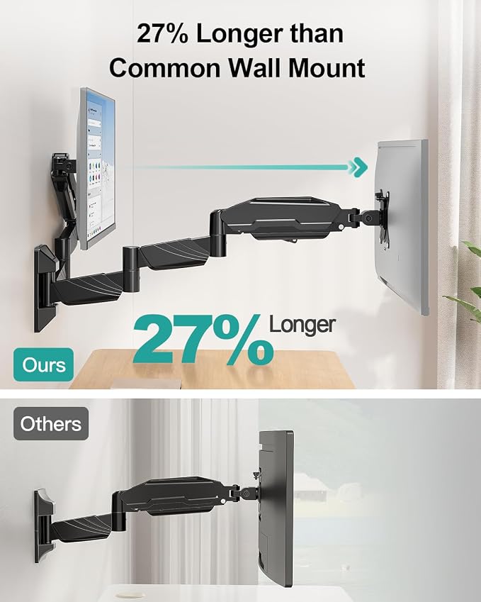 Long Arm Dual Monitor Wall Mount for 17-32" | 27.1" Extra Long Monitor Mount Holds up to 17.6 lbs Each Gas Spring Wall Monitor Arm Full Motion VESA Mount, 75/100, Black - Image 2