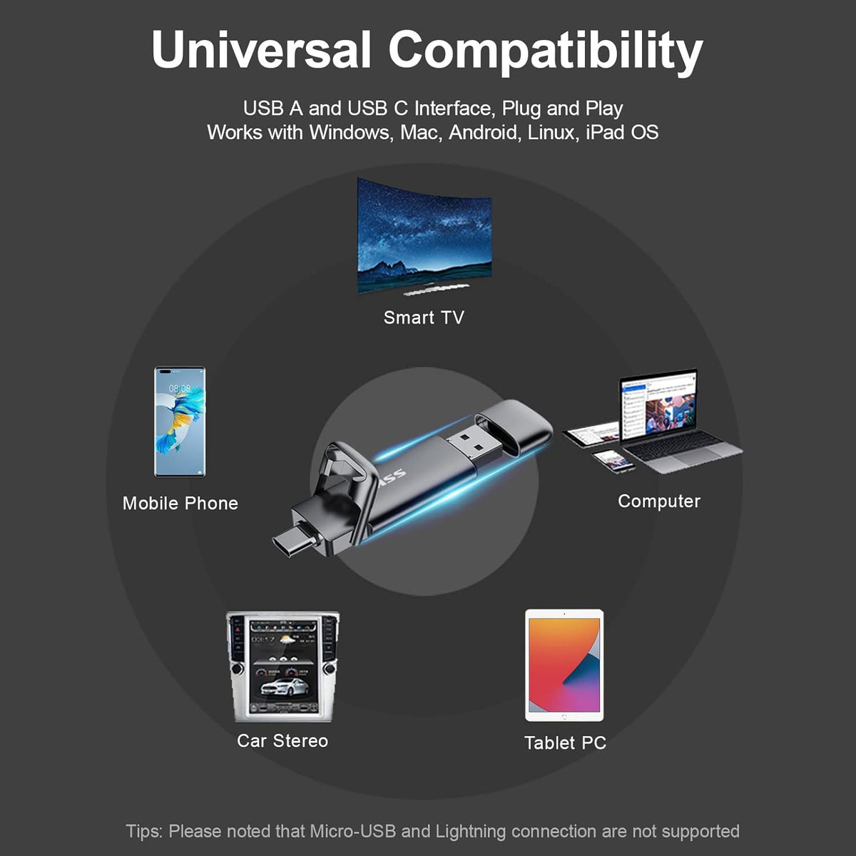 SSK 1TB External SSD Drive up to 550MB/s Dual USB C+A 3. 2 Thumb Drive - Image 5