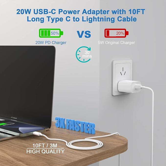 iPhone 14 13 Charger Fast Charging 10 FT, 20W USB C Charger Block & Cable | [Apple MFi Certified] 20W Type C Wall Charger & 10FT Long USB C to Lightning Cable for iPhone 14 13 12 11 Pro Max XS XR X 8 7 - Image 2