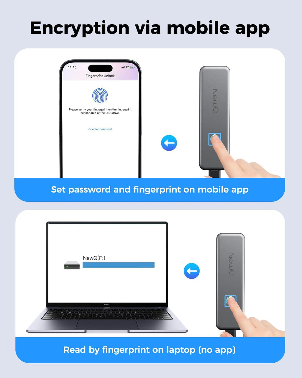 NEWQ 2TB Touch Portable SSD with Fingerprint Encryption USB-C - Image 4