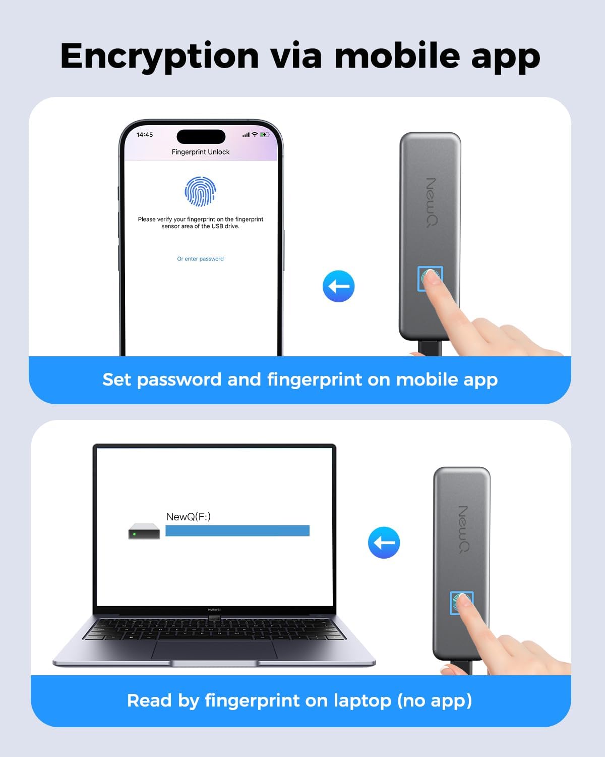 NEWQ 2TB Touch Portable SSD with Fingerprint Encryption USB-C - Image 4