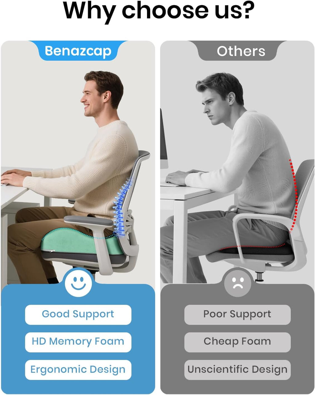 Benazcap Seat Cushion - Memory Foam Car Seat Pad - Sciatica & Lower Back Pain Relief - Car Seat Cushions for Driving - Road Trip Essentials for Drivers, Green - Image 5