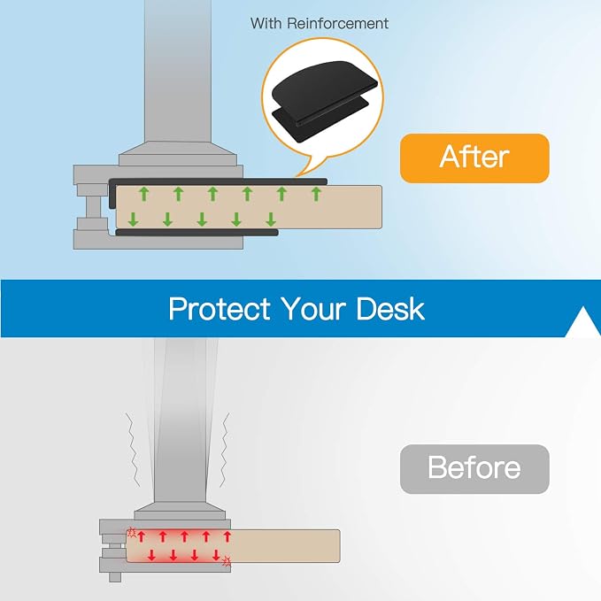 HUANUO Steel Monitor Mount Reinforcement Plate for Thin, Glass and Other Fragile Tabletop, Steel Bracket Plate Fits Most Monitor Stand C Clamp Installation - Image 2