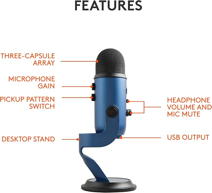 Logitech Creators Blue Yeti USB Microphone for PC, Mac, Gaming, Streaming, Podcasting, Studio and Computer Condenser Mic with Blue VO!CE Effects, 4 Pickup Patterns, Plug and Play - Midnight Blue | Mac, Gaming, Streaming, Podcasting, Studio and Computer... - Image 7