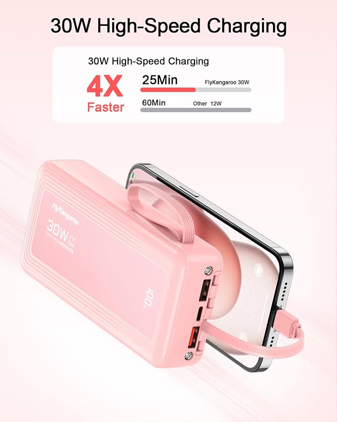 Portable Charger 27000mAh 30W Fast Charging Power Bank | Built-in Cables, LED Display, 6 Outputs & 2 Inputs, USB C Battery Pack, Compatible with iPhone, Samsung, Google - Image 2