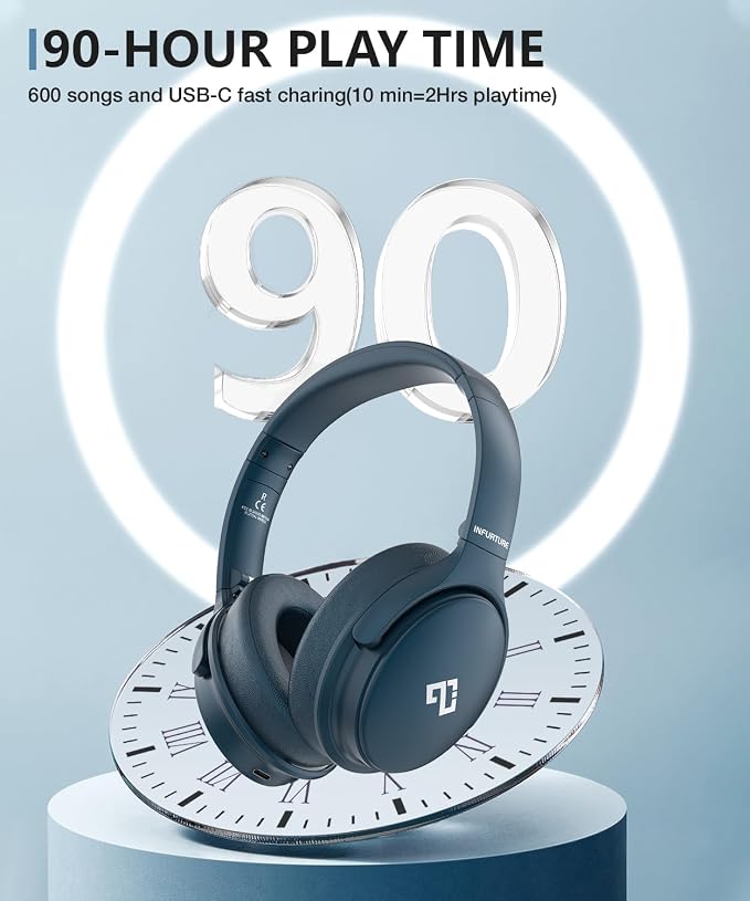 INFURTURE Active Noise Cancelling Over Ear Bluetooth Headphone Deep Bass H1 | Comfortable, Hi-Fi Stereo, 90H Playtime, Low Latency, Foldable Lightweight for Travel, Office, Sport Running - Blue - Image 5