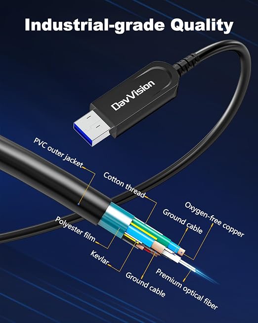 USB A to USB C Fiber Optic Cable 33 FT, 10Gbps USB 3.2 Gen2 Extension Cable with German SiliconLine Chip, Ultra Slim & Long Distance for Logitech 4K Camera,VR/AR,Video Conference - Image 4