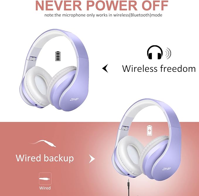 ZIHNIC Bluetooth Headphones Over-Ear, Foldable Wireless and Wired Stereo Headset Micro SD/TF, FM for Cell Phone,PC,Soft Earmuffs &Light Weight for Prolonged Wearing (Purple) - Image 4