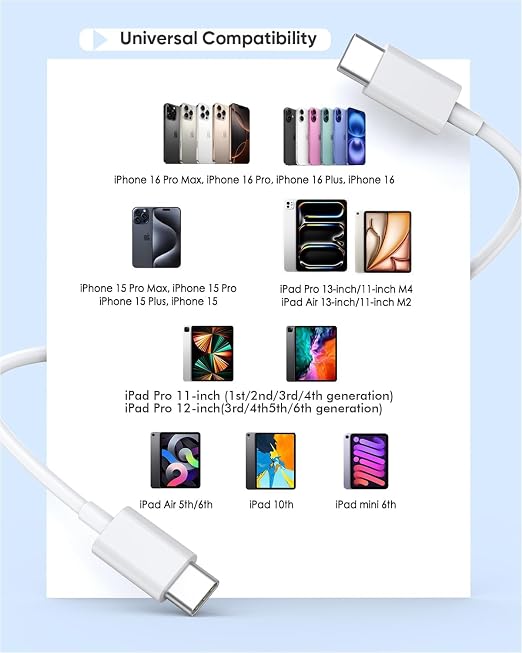 iPhone 17 Charger,USB C Charger Fast Charging with USBC to USBC Cable 2Pack | Dual Type-C Port PD Charging Block iPhone 17 Adapter with USBC Cable,Fast Charging for iPhone 17/17 Pro/Air/16/16 Pro/15,iPad - Image 6