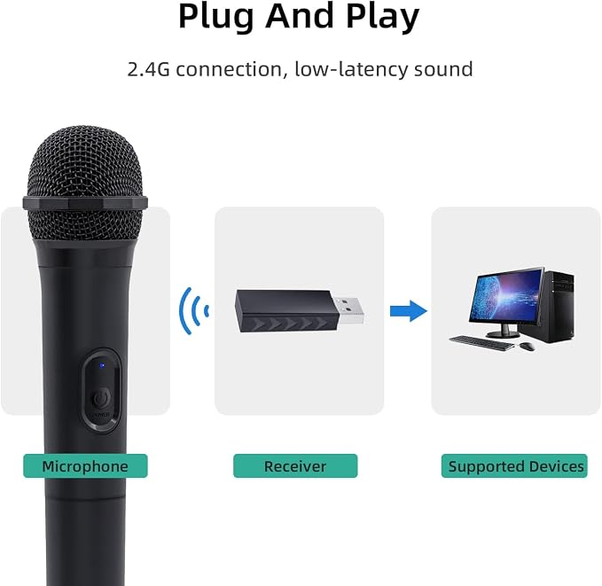 Mcbazel Wireless USB Gaming Microphone Compatible with Xbox Series X/S, PS5, Switch OLED, NS Switch/Switch2, PC, PS4, PS3, PS2, Xbox One X/S, Xbox One, Xbox 360, Wii - Image 6