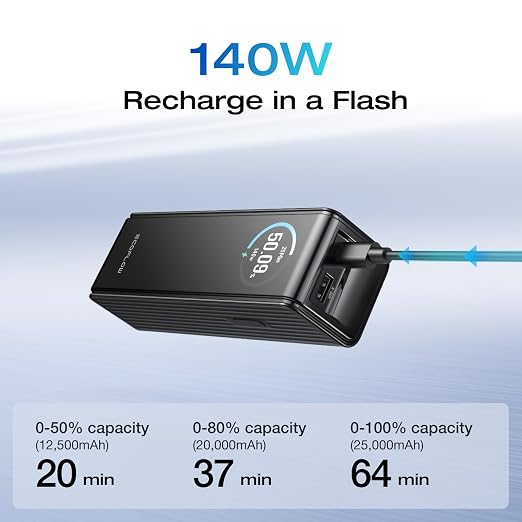 EF ECOFLOW Laptop Power Bank, 25,000mAh 170W Portable Charger with Dual 140W USB-C Ports, Smart Display, Flight-Approved for Travel, Fast Charging for iPhone 17/16 Series, MacBook, Samsung and More - Image 4