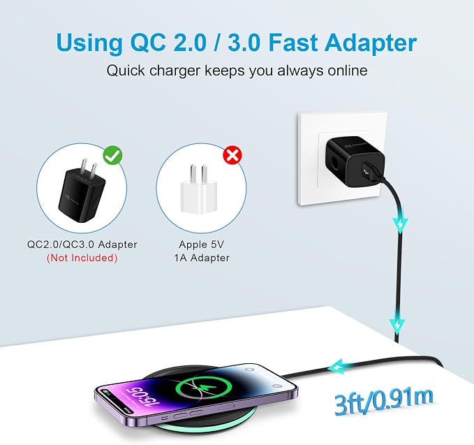 Samsung S26 Fast Wireless Charger Pad, 2 Pack 15W Wireless Charging Station | for Galaxy S25 FE S25 Edge S25 Ultra S24 S23 Z Flip8 Z Fold7, iPhone 17e 16 15 14 13 12 Pro Max,Pixel 10a 9a Pro Fold 8a 7a - Image 4