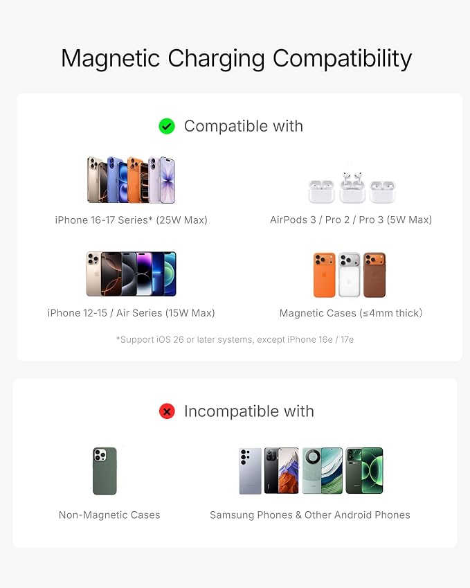 INIU for MagSafe Qi2.2 25W Portable Charger, Compact 10000mAh Power Bank | 45W USB C Wired Charging, Cooler, Silky-Soft Touch Feeling, Flight-Safe, Wireless Battery Only for iPhone 12-17 Series - Image 8