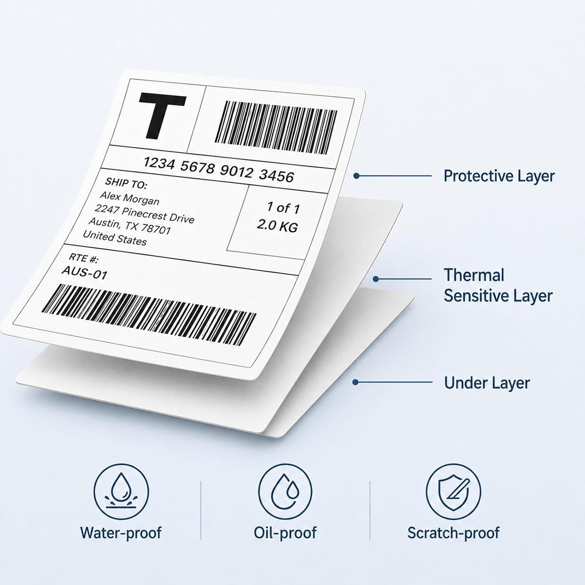 4x6 Direct Thermal Shipping Labels, Compatible with Thermal Printers, for Shipping, Mailing, Small Business (200) - Image 2
