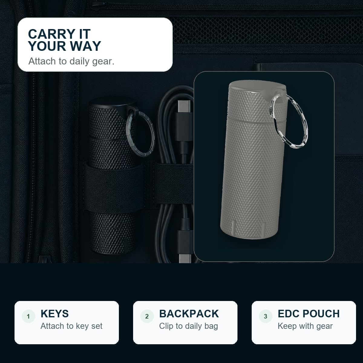Security Key Case for YubiKey 5 NFC - Image 5