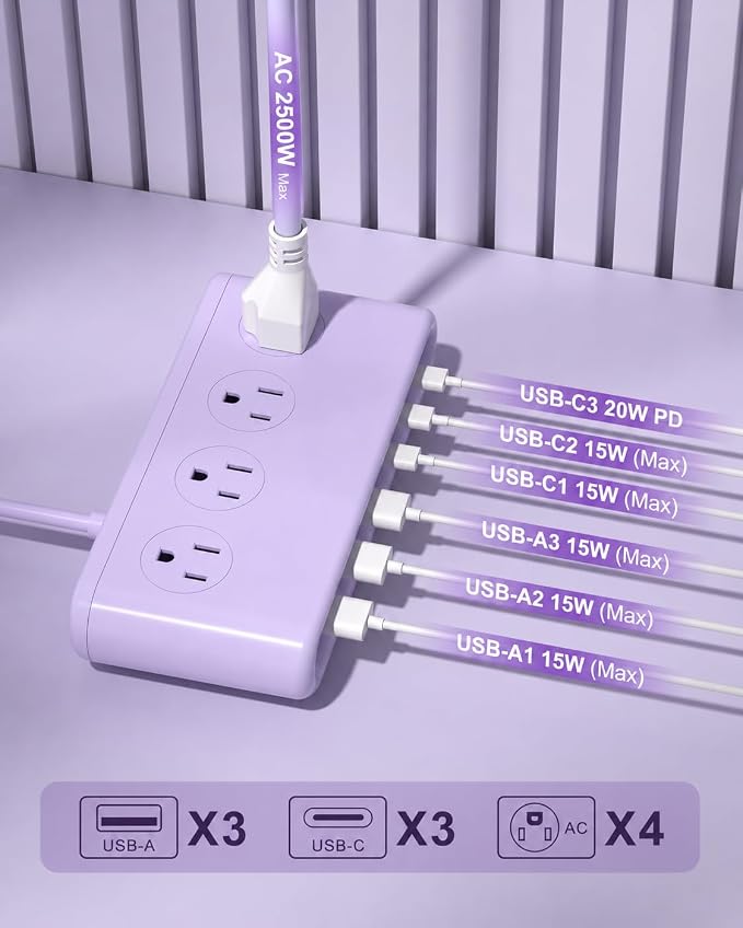 Power Strip with USB Port - 4AC & 6 USB(3USB C), Outlet Extender 5FT | Flat Plug Extension Cord with Multiple Outlets, PD20W Bedside Charging Station for Multiple Devices - Travel Home Office - Image 4