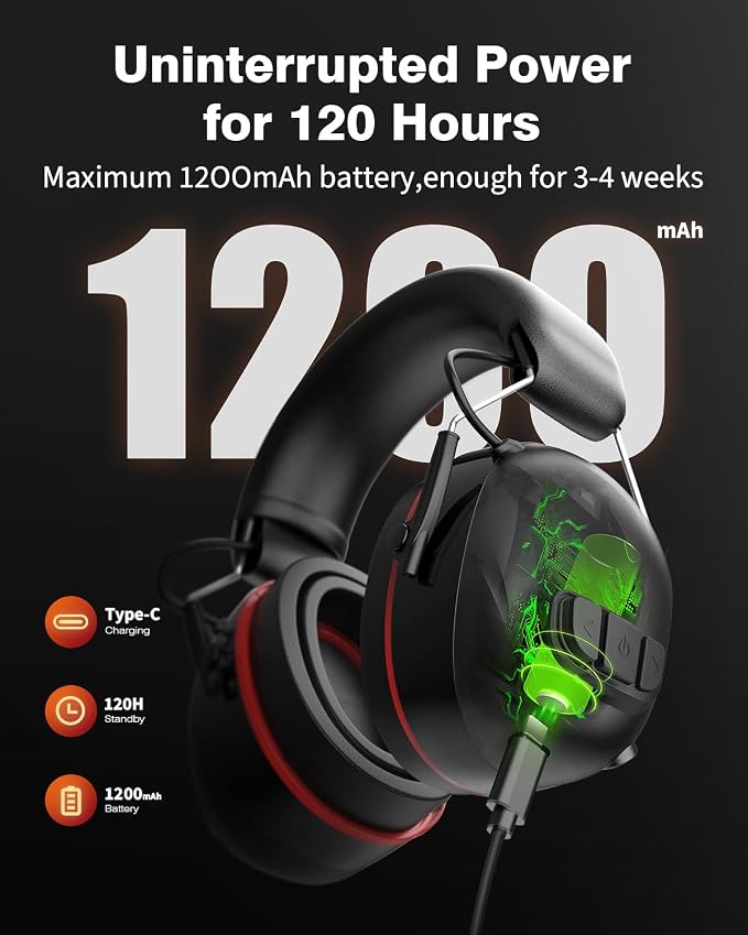 Qozybuds Gel Cushions Ear Muffs, Bluetooth 6.0 Hearing Protection Headphones with 1200mAh Battery, 120H Working Time, 30dB SNR, Larger Buttons for Easy Operation, Superior Stereo Sound - Image 3