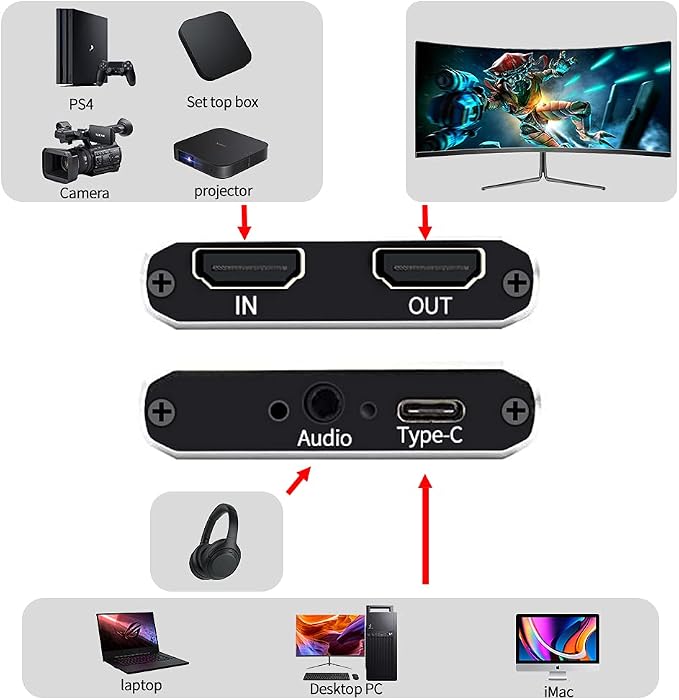 HDMI Video Capture Card, VSVABEFV Audio Video Capture Card, HDMI to Type-C/USB 3.0 HDMI Video Capture Device, Full HD 1080P for Live Broadcasting Gaming Streaming Video Conference. - Image 3